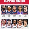快船新赛季平均年龄33.2岁 创NBA历史之最